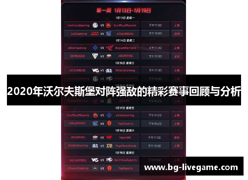2020年沃尔夫斯堡对阵强敌的精彩赛事回顾与分析